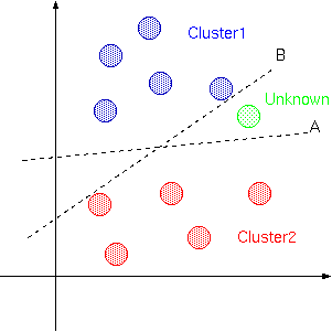perceptron2.png perceptron2.png