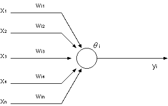 perceptron3.png perceptron3.png