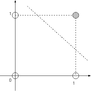 perceptron6.png perceptron6.png