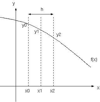 simpson2.png simpson2.png